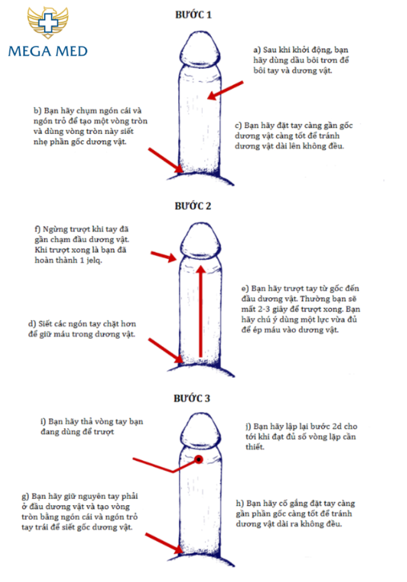 Hướng dẫn bài tập Wet Jelqing